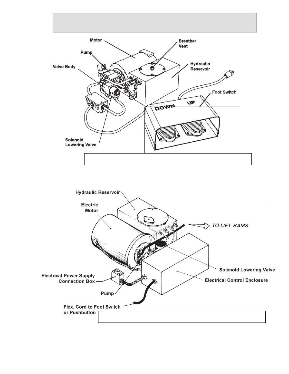 Replacement parts list | Autoquip DOUBLE ARM SCISSOR LIFT TABLE User Manual | Page 35 / 43