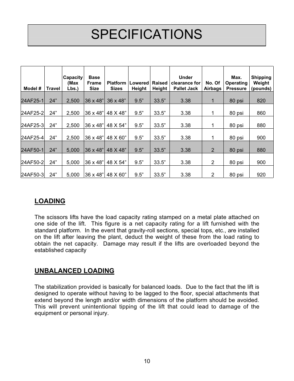 Specifications, Loading, Unbalanced loading | Autoquip AIR FORCE PNEUMATIC User Manual | Page 10 / 22