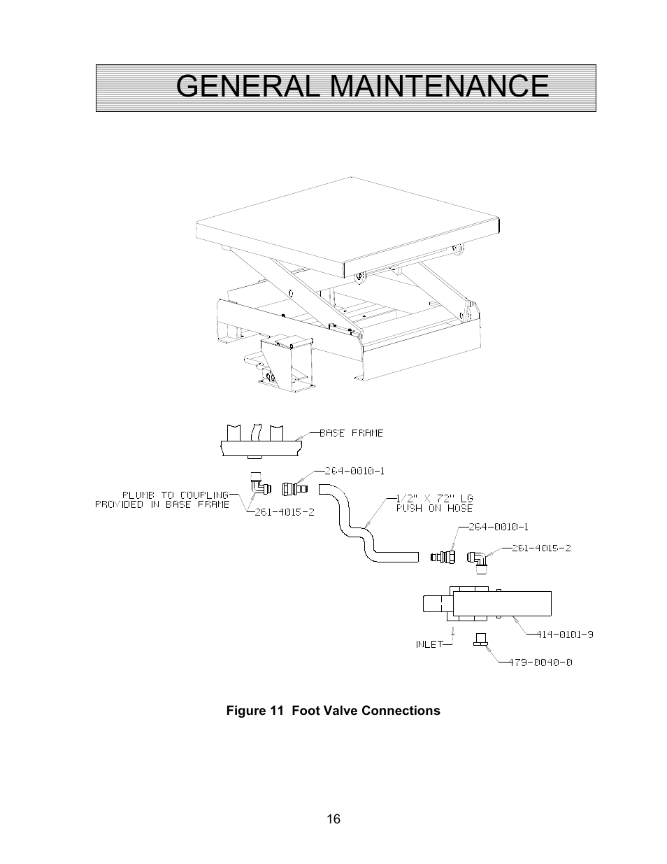 General maintenance | Autoquip AIR FORCE PNEUMATIC User Manual | Page 16 / 22