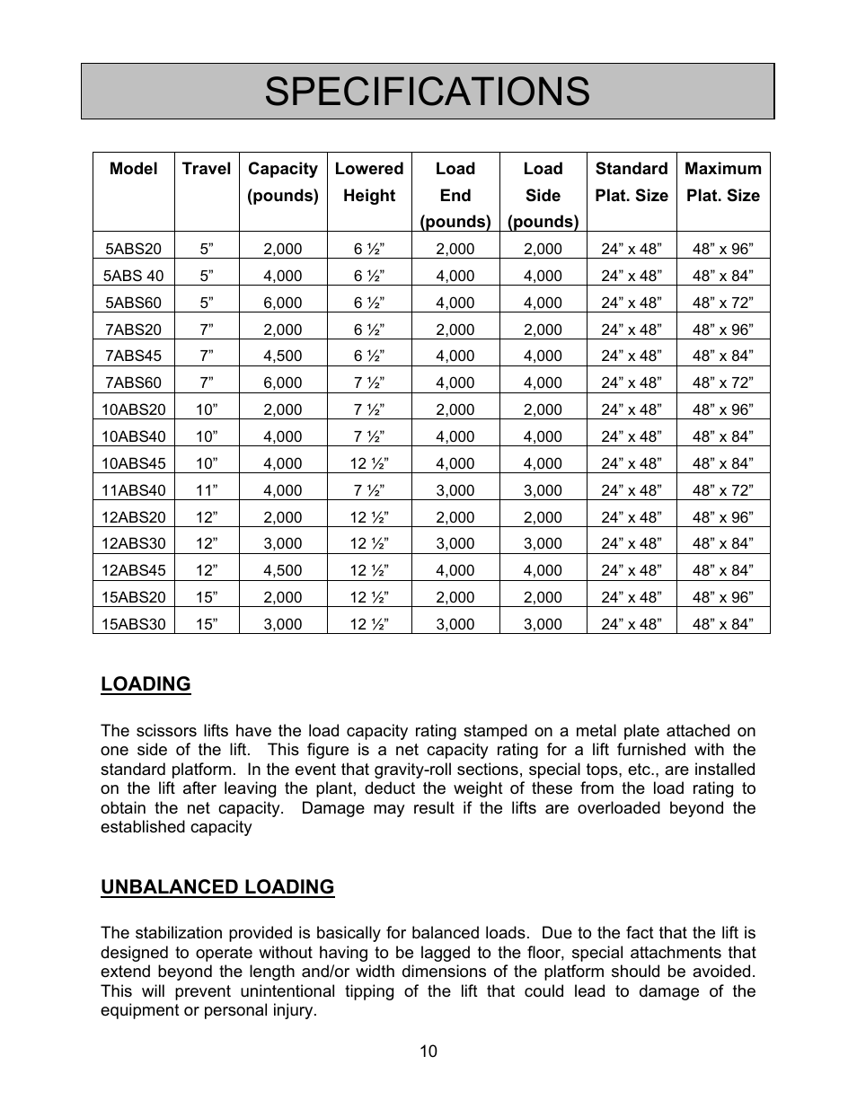 Specifications, Loading, Unbalanced loading | Autoquip ABS AIR BAG LIFT User Manual | Page 10 / 21