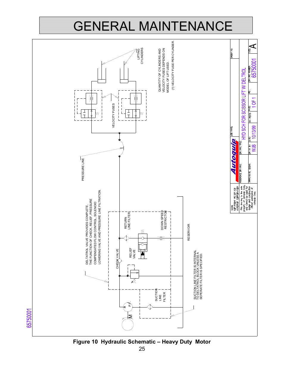 General maintenance, Figure 10 hydraulic schematic – heavy duty motor | Autoquip COIL TRANSFER CARS User Manual | Page 25 / 36