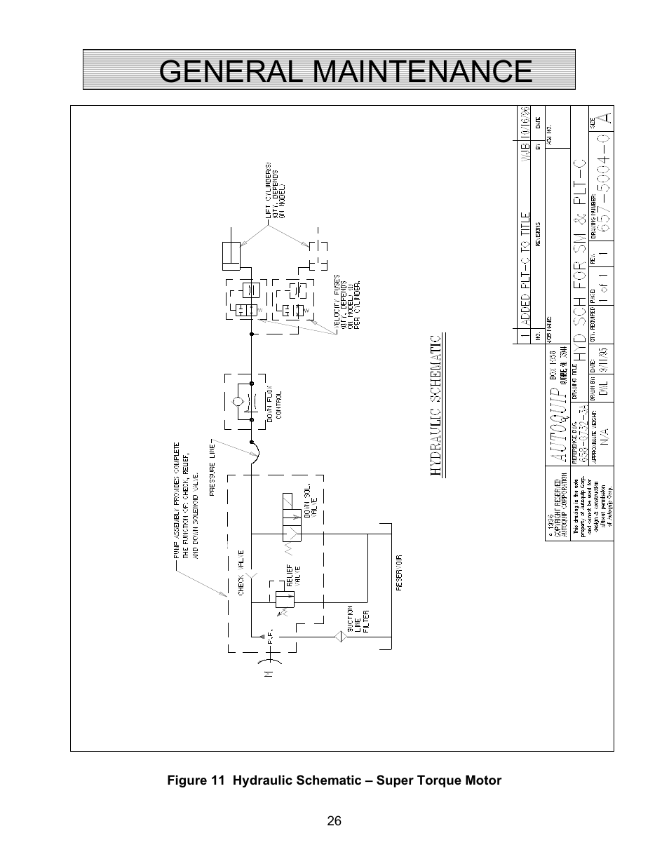 General maintenance | Autoquip COIL TRANSFER CARS User Manual | Page 26 / 36