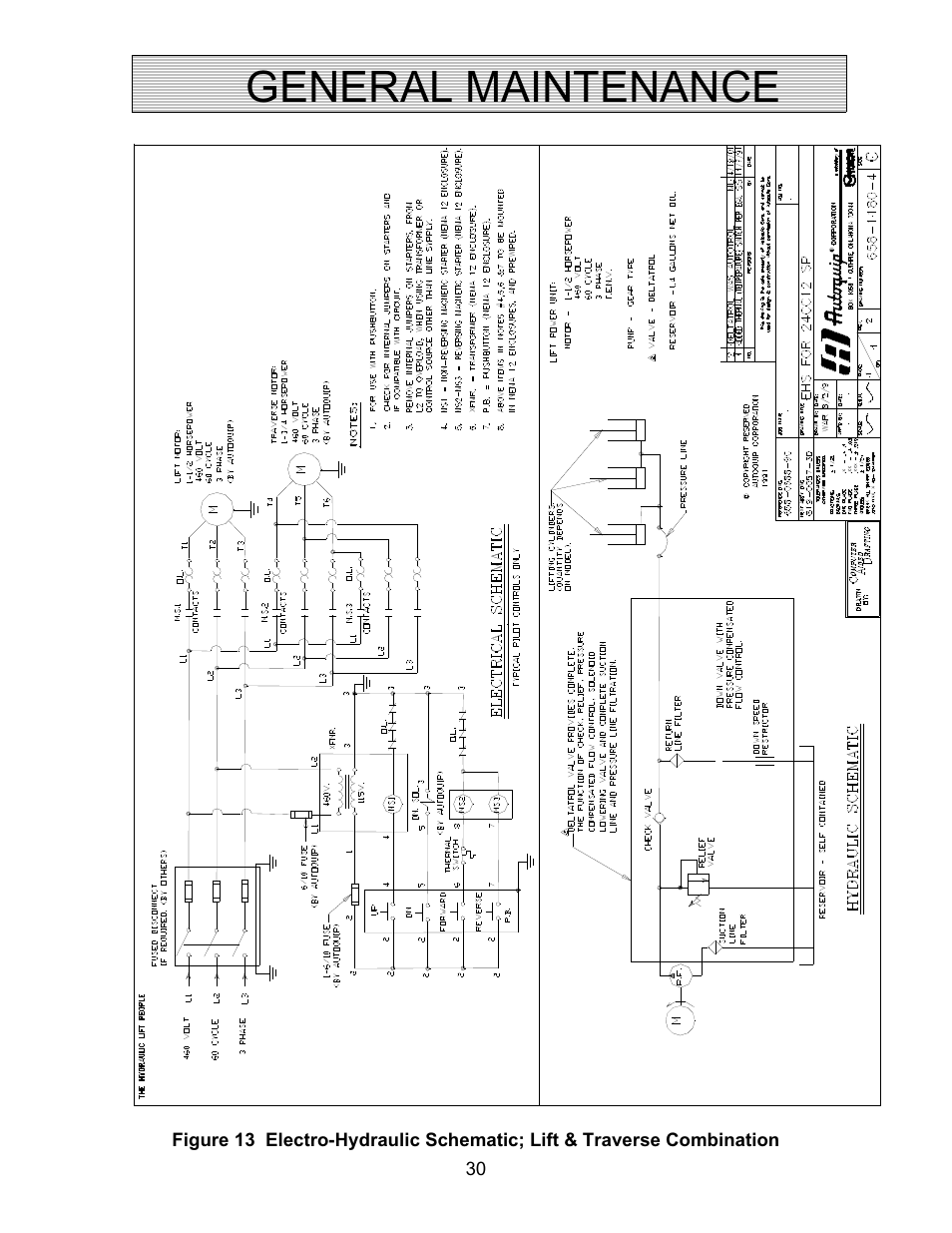 General maintenance | Autoquip COIL TRANSFER CARS User Manual | Page 30 / 36