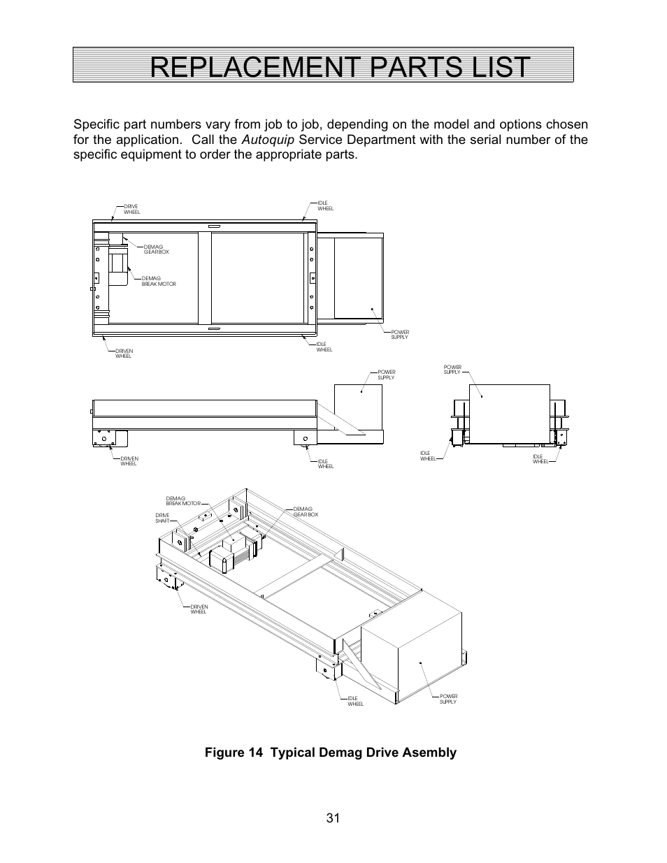 Replacement parts list, Figure 14 typical demag drive asembly | Autoquip COIL TRANSFER CARS User Manual | Page 31 / 36