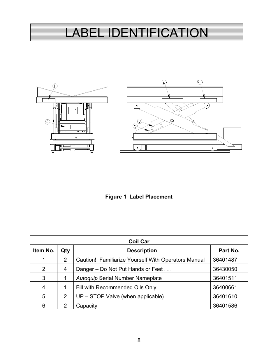 Label identification | Autoquip COIL TRANSFER CARS User Manual | Page 8 / 36