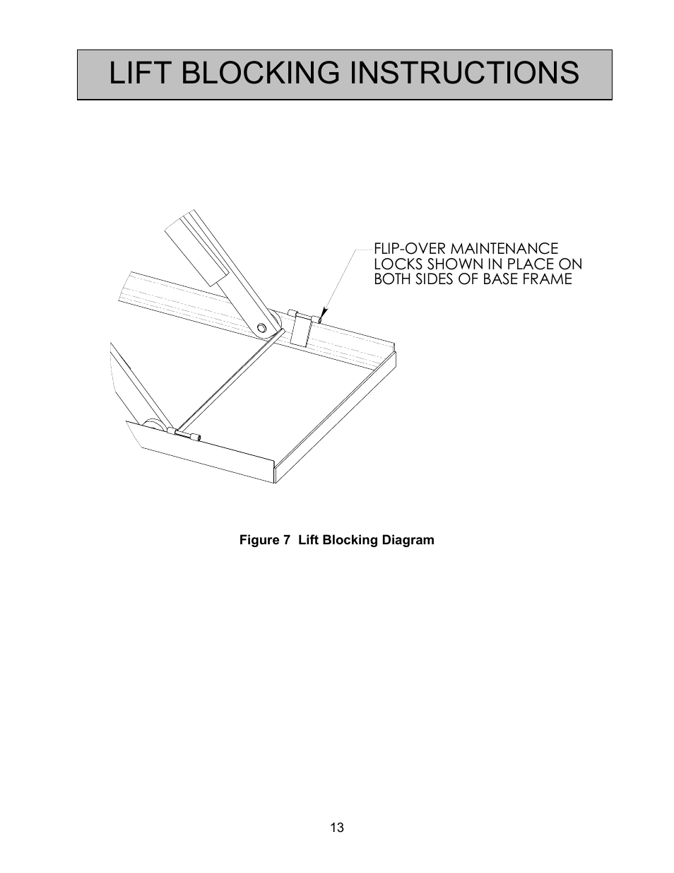 Lift blocking instructions | Autoquip HORIZONTAL BALL SCREW User Manual | Page 13 / 23