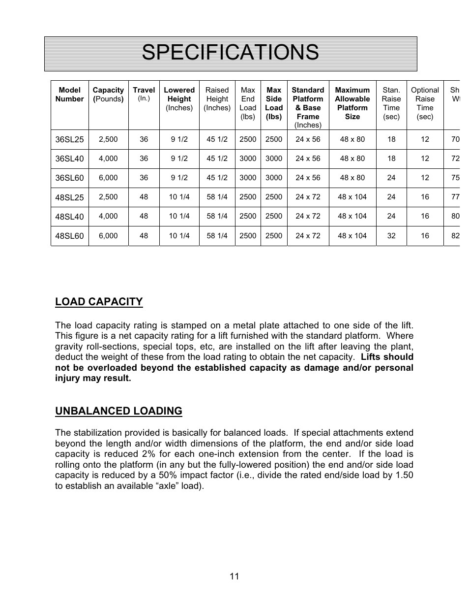 Specifications, Load capacity, Unbalanced loading | Autoquip SPIRALIFT SCISSORS LIFT User Manual | Page 11 / 27