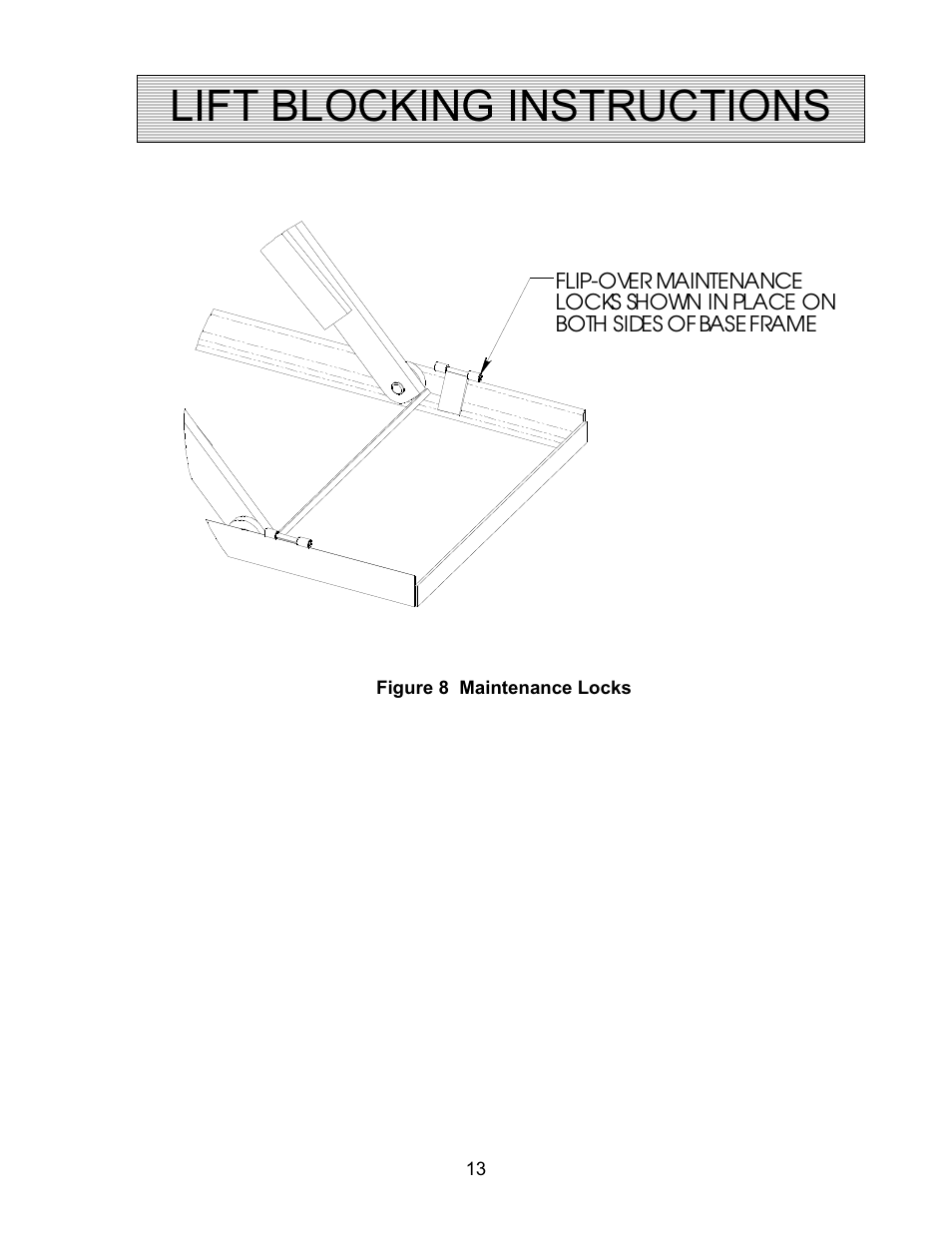 Lift blocking instructions | Autoquip SPIRALIFT SCISSORS LIFT User Manual | Page 13 / 27