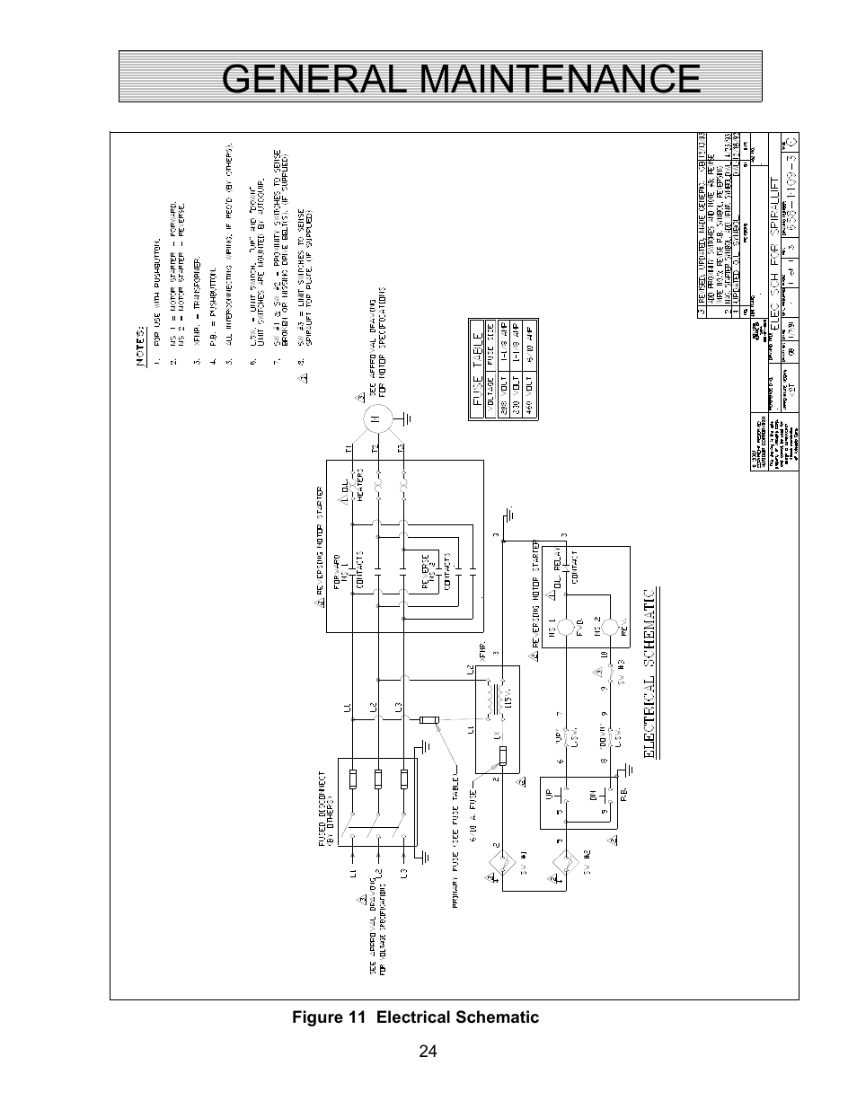 General maintenance | Autoquip SPIRALIFT SCISSORS LIFT User Manual | Page 24 / 27