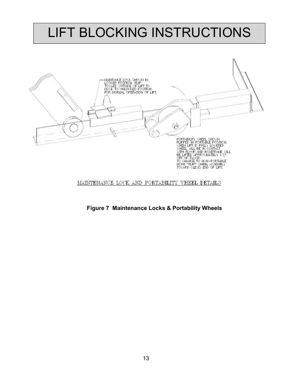 Lift blocking instructions | Autoquip CMD DOCK LIFT User Manual | Page 13 / 31