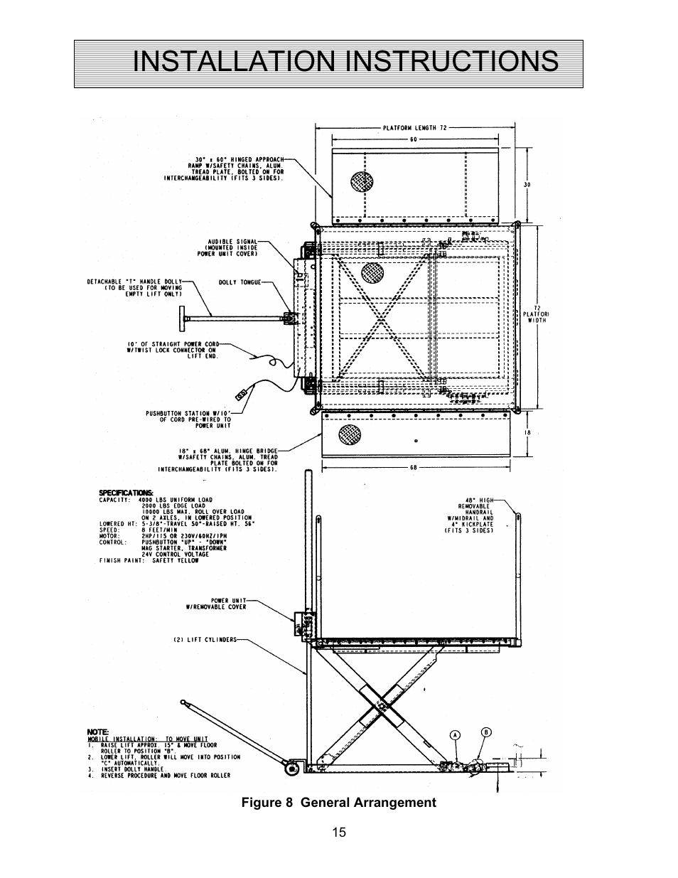 Installation instructions | Autoquip CMD DOCK LIFT User Manual | Page 15 / 31