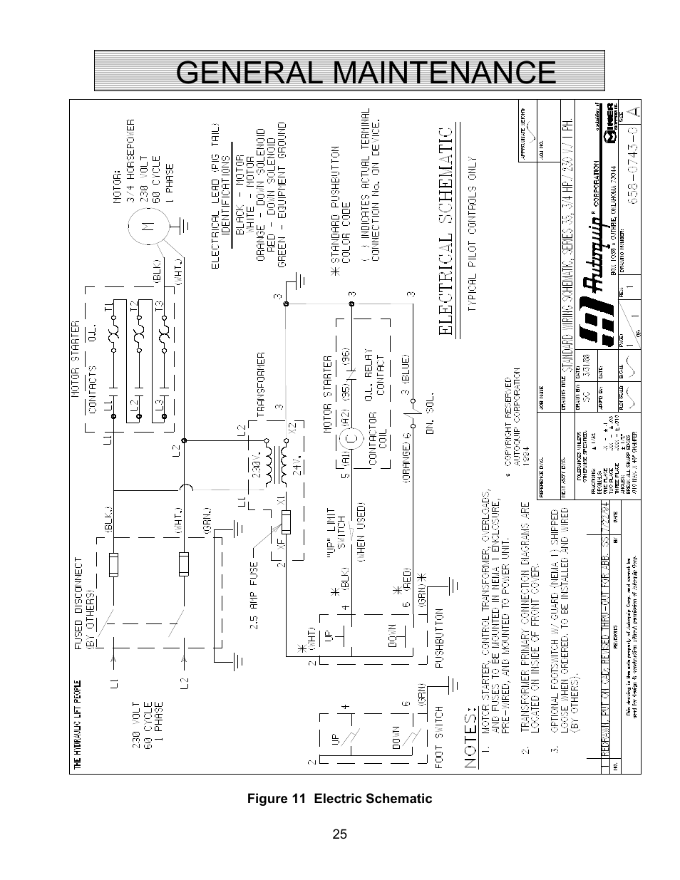 General maintenance | Autoquip CMD DOCK LIFT User Manual | Page 25 / 31