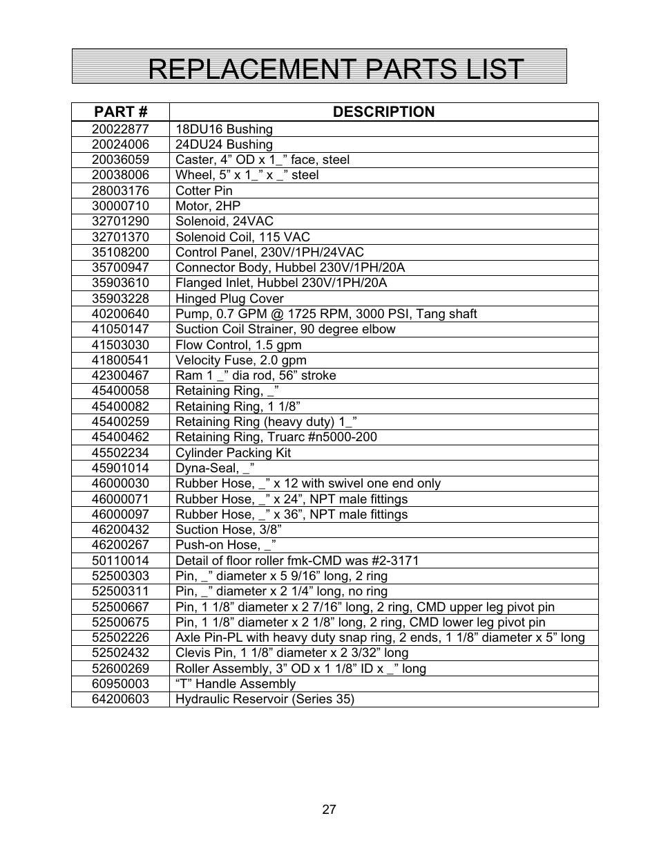 Replacement parts list | Autoquip CMD DOCK LIFT User Manual | Page 27 / 31