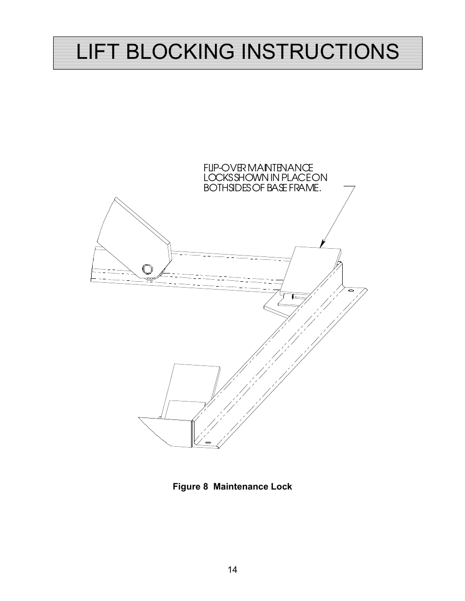 Lift blocking instructions | Autoquip PDQ DOCK LIFT User Manual | Page 14 / 36