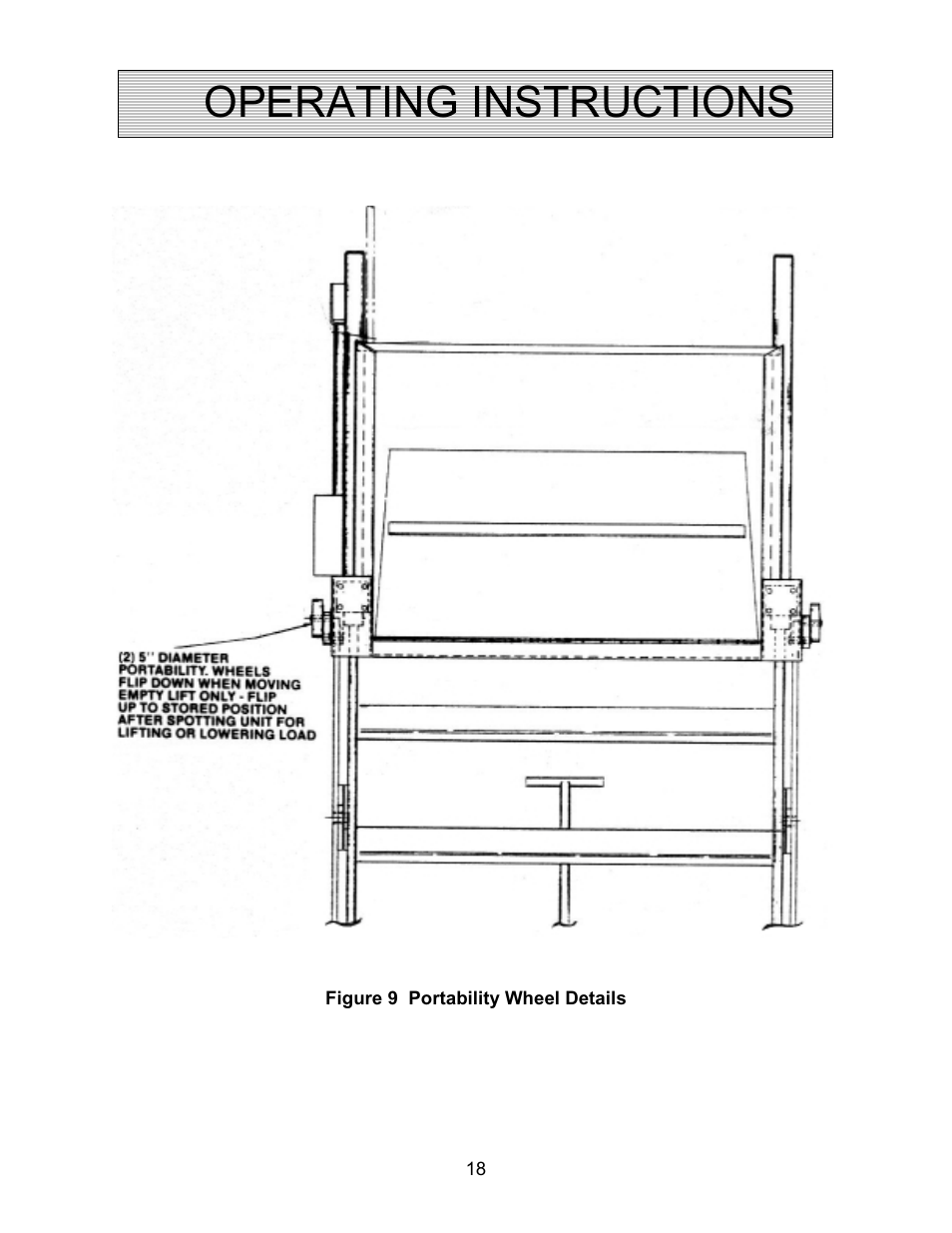 Operating instructions | Autoquip PDQ DOCK LIFT User Manual | Page 18 / 36