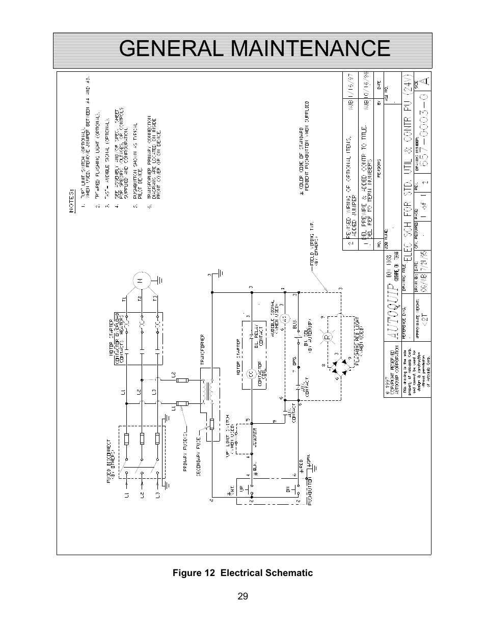 General maintenance | Autoquip PDQ DOCK LIFT User Manual | Page 29 / 36