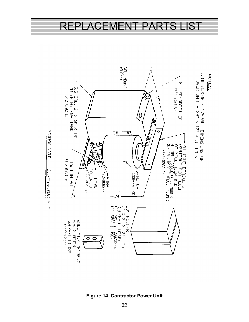 Replacement parts list | Autoquip PDQ DOCK LIFT User Manual | Page 32 / 36