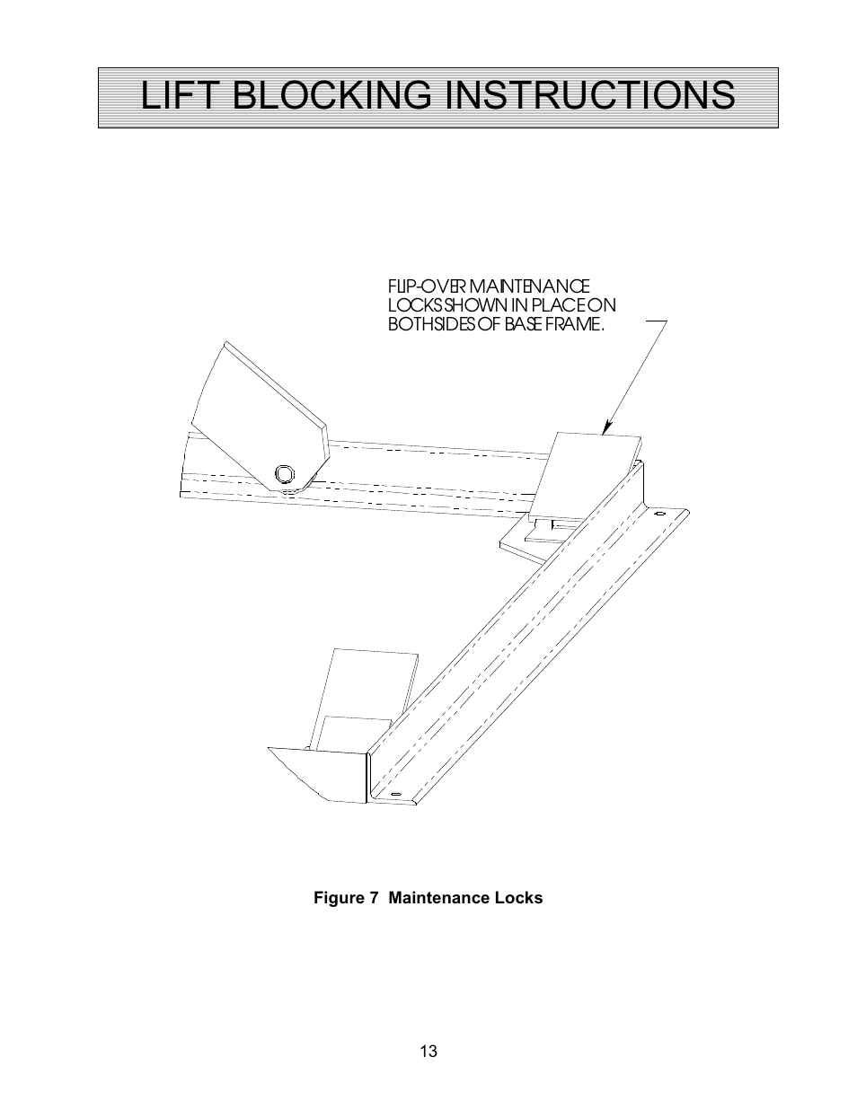 Lift blocking instructions | Autoquip PLD DOCK LIFT User Manual | Page 13 / 38