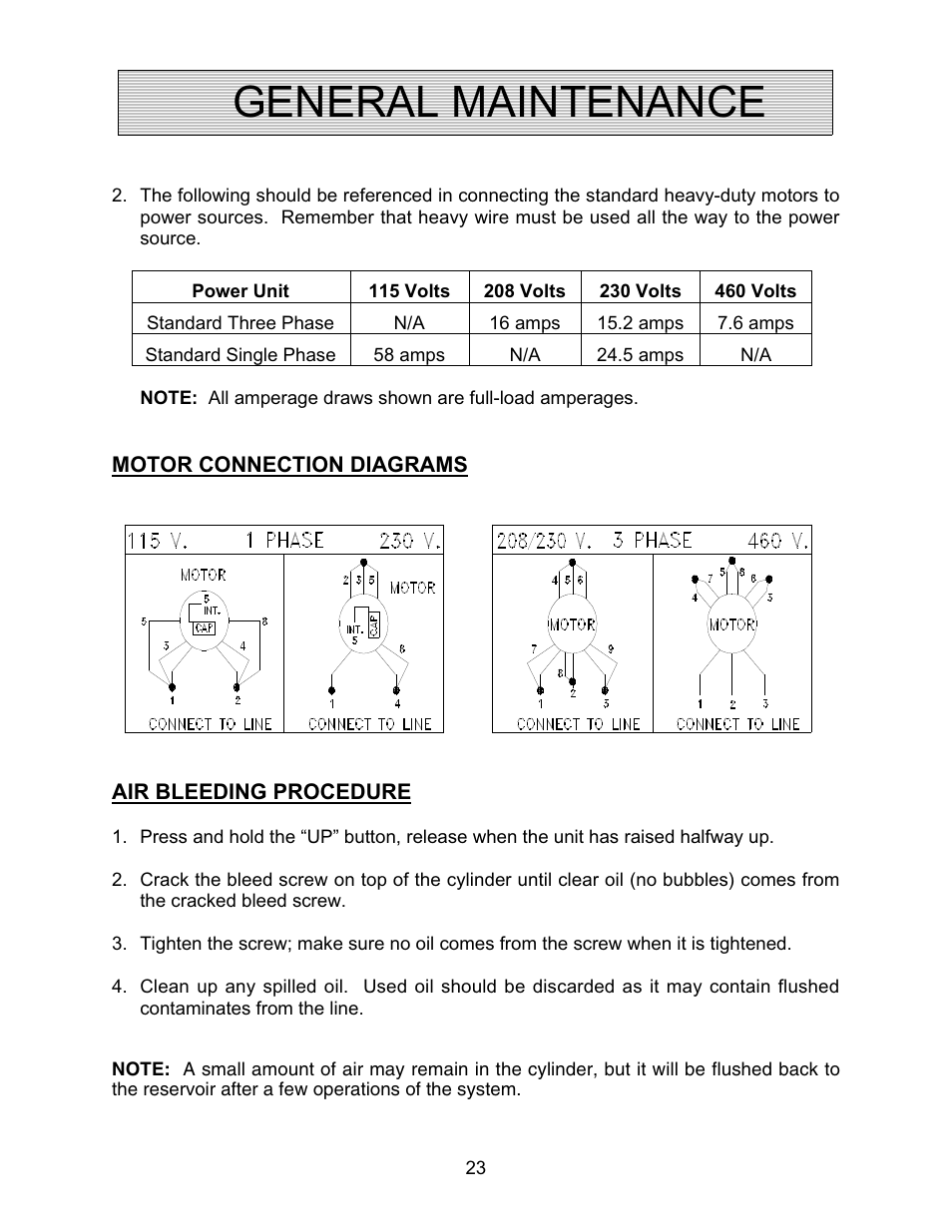 General maintenance | Autoquip PLD DOCK LIFT User Manual | Page 23 / 38