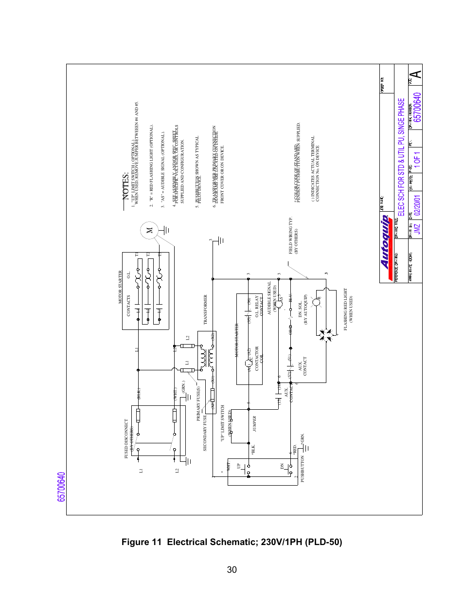 Autoquip PLD DOCK LIFT User Manual | Page 30 / 38