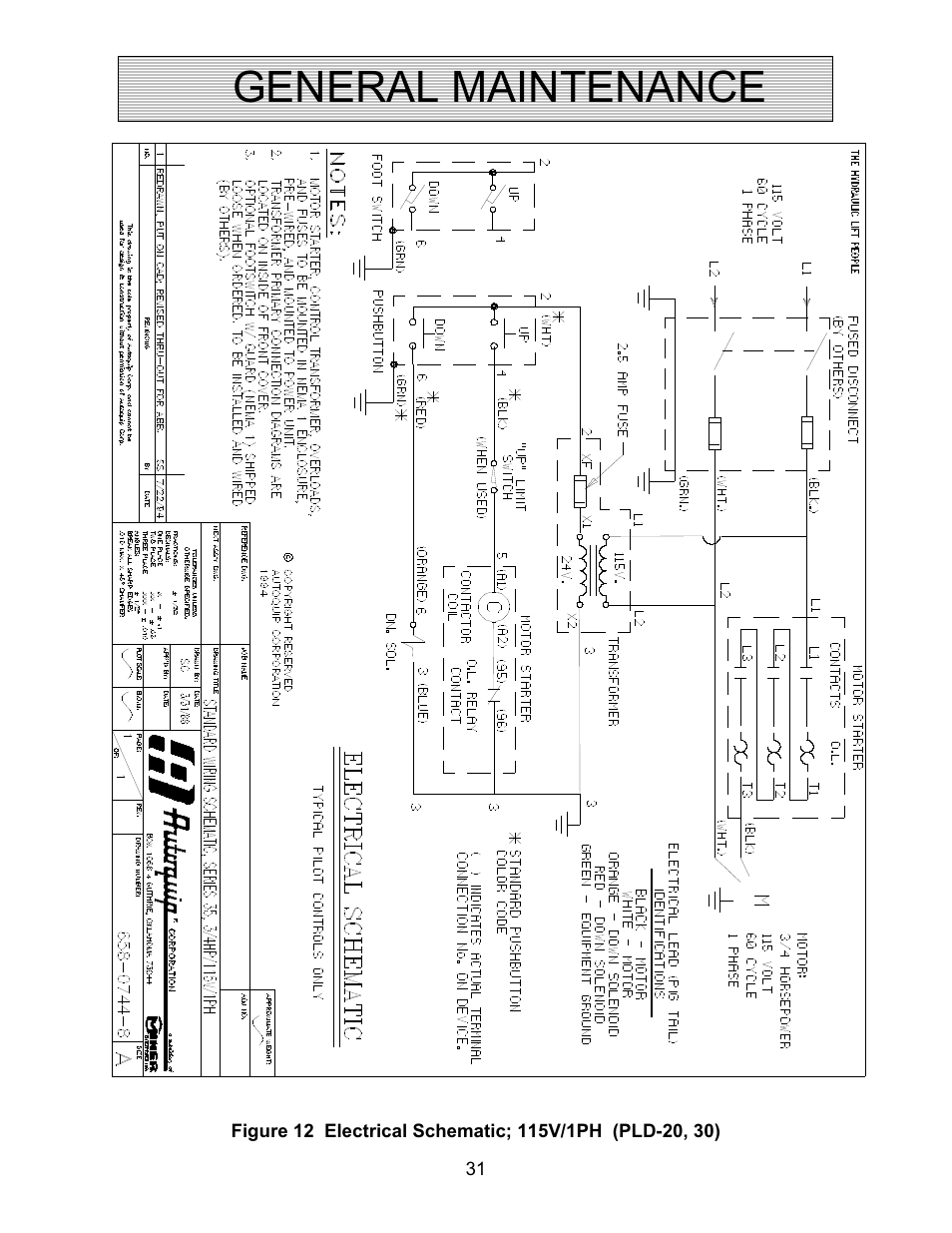 General maintenance | Autoquip PLD DOCK LIFT User Manual | Page 31 / 38