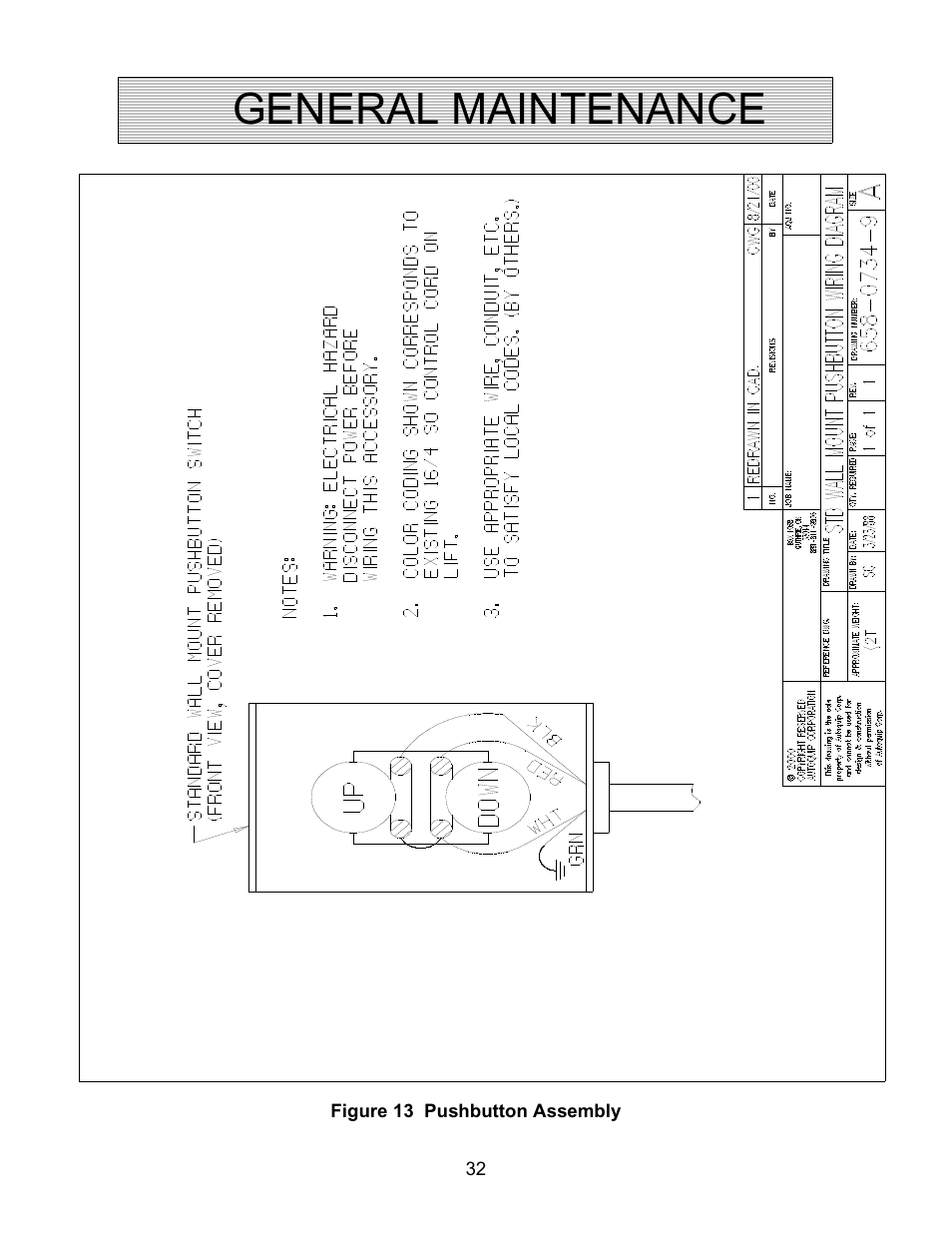 General maintenance | Autoquip PLD DOCK LIFT User Manual | Page 32 / 38