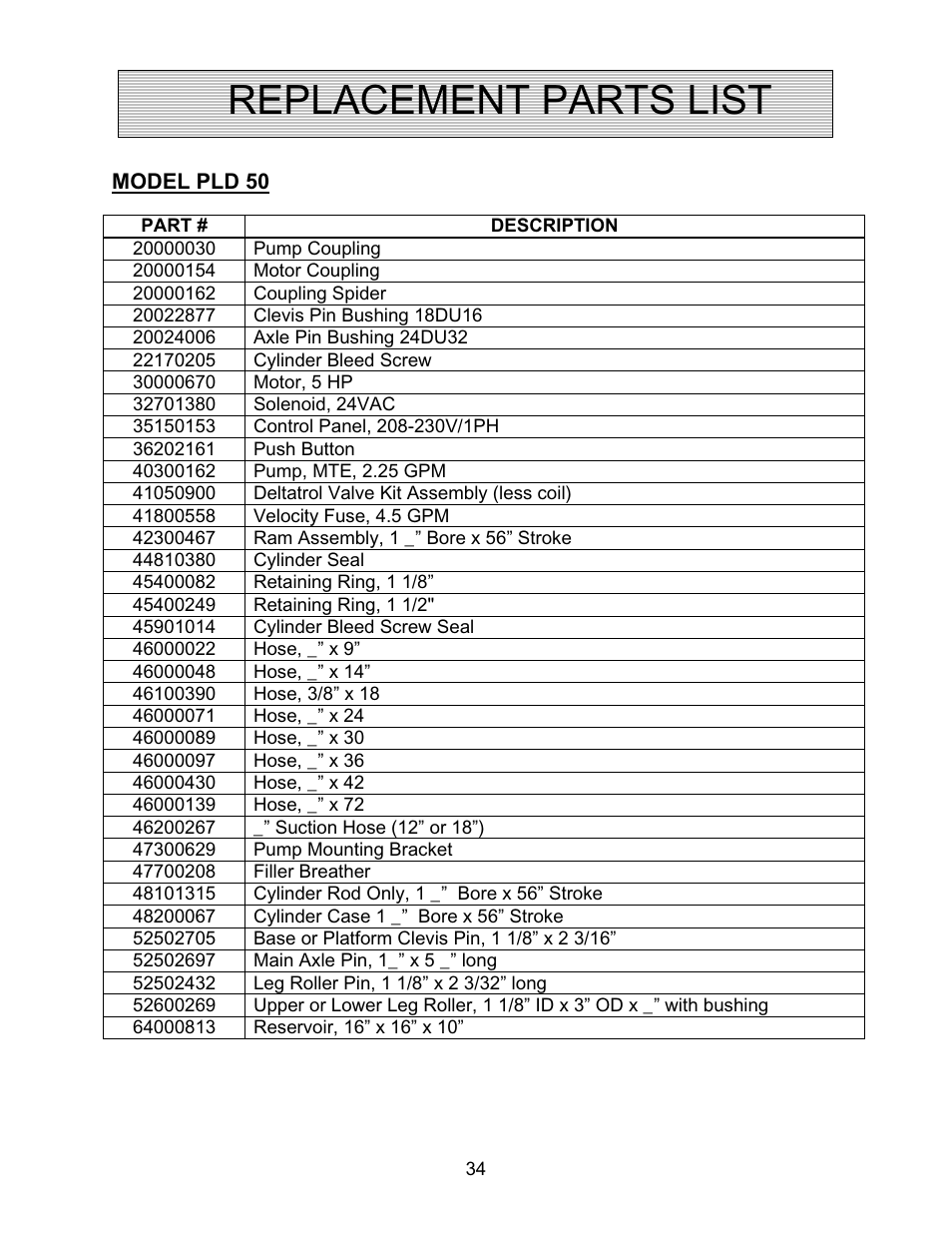 Replacement parts list | Autoquip PLD DOCK LIFT User Manual | Page 34 / 38