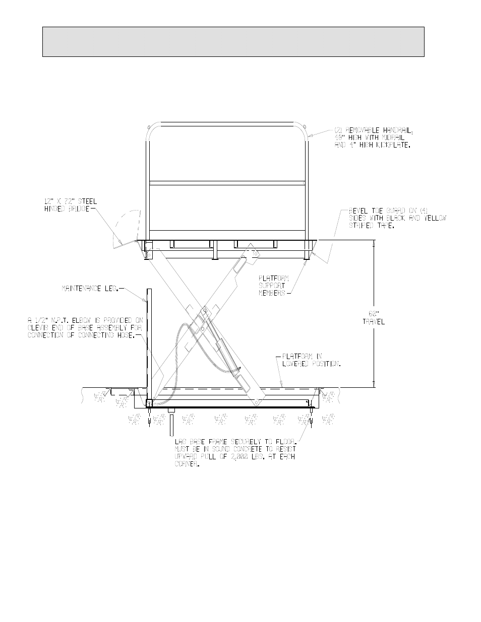 Lift blocking instructions | Autoquip PLTC DOCK LIFT User Manual | Page 19 / 86