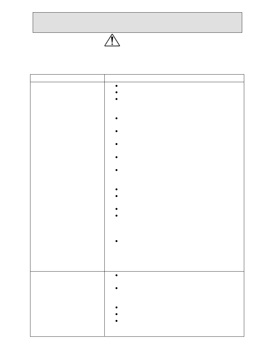 Troubleshooting analysis, Danger | Autoquip PLTC DOCK LIFT User Manual | Page 82 / 86