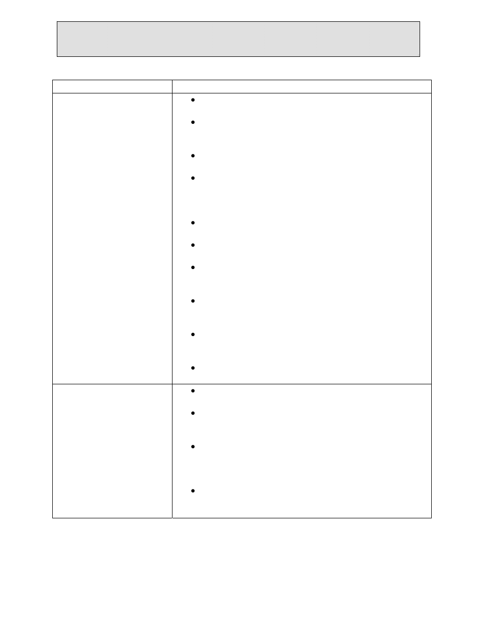 Troubleshooting analysis | Autoquip PLTC DOCK LIFT User Manual | Page 84 / 86