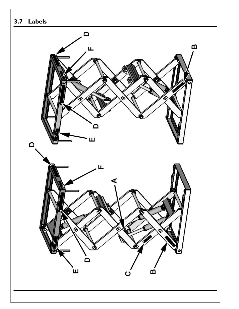 7 labels, Labels | Autoquip TORKLIFT T2 DOUBLE PANTOGRAPH User Manual | Page 12 / 38