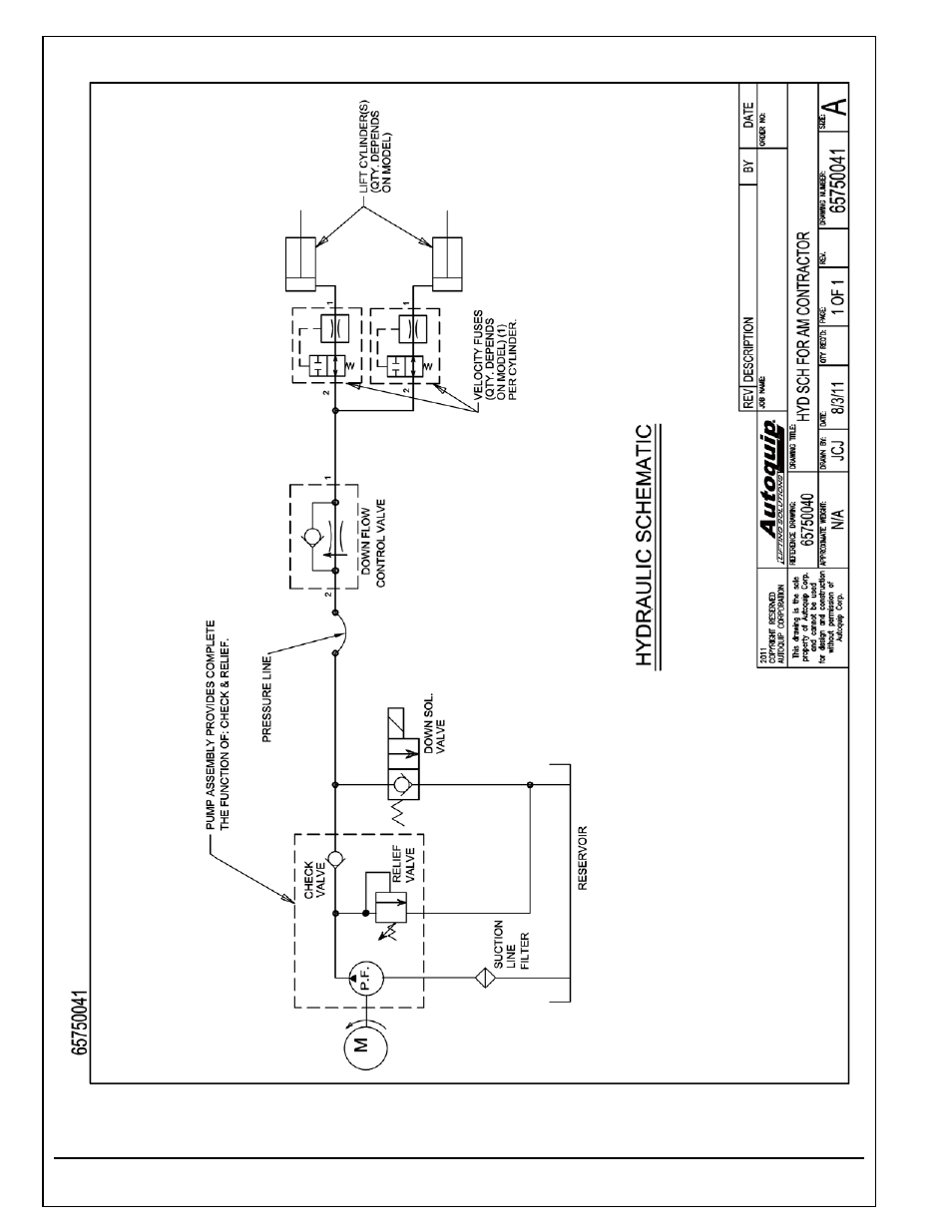 Autoquip TORKLIFT T2 DOUBLE PANTOGRAPH User Manual | Page 28 / 38