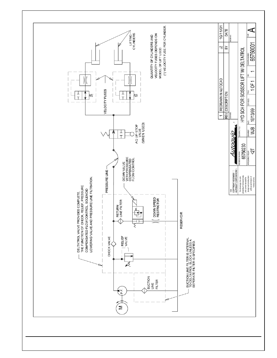 Autoquip TORKLIFT T2 DOUBLE PANTOGRAPH User Manual | Page 29 / 38