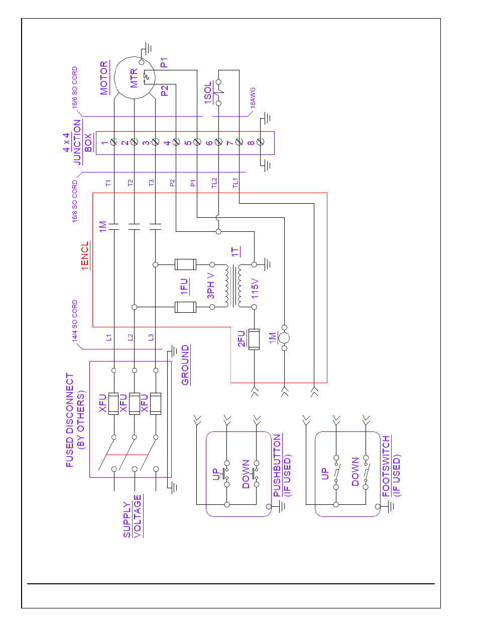 Autoquip TORKLIFT T2 DOUBLE PANTOGRAPH User Manual | Page 30 / 38