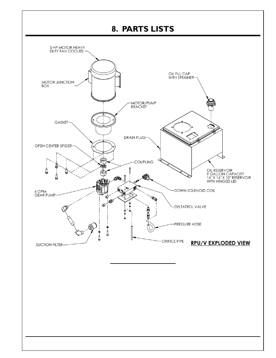 Parts lists | Autoquip TORKLIFT T2 DOUBLE PANTOGRAPH User Manual | Page 35 / 38