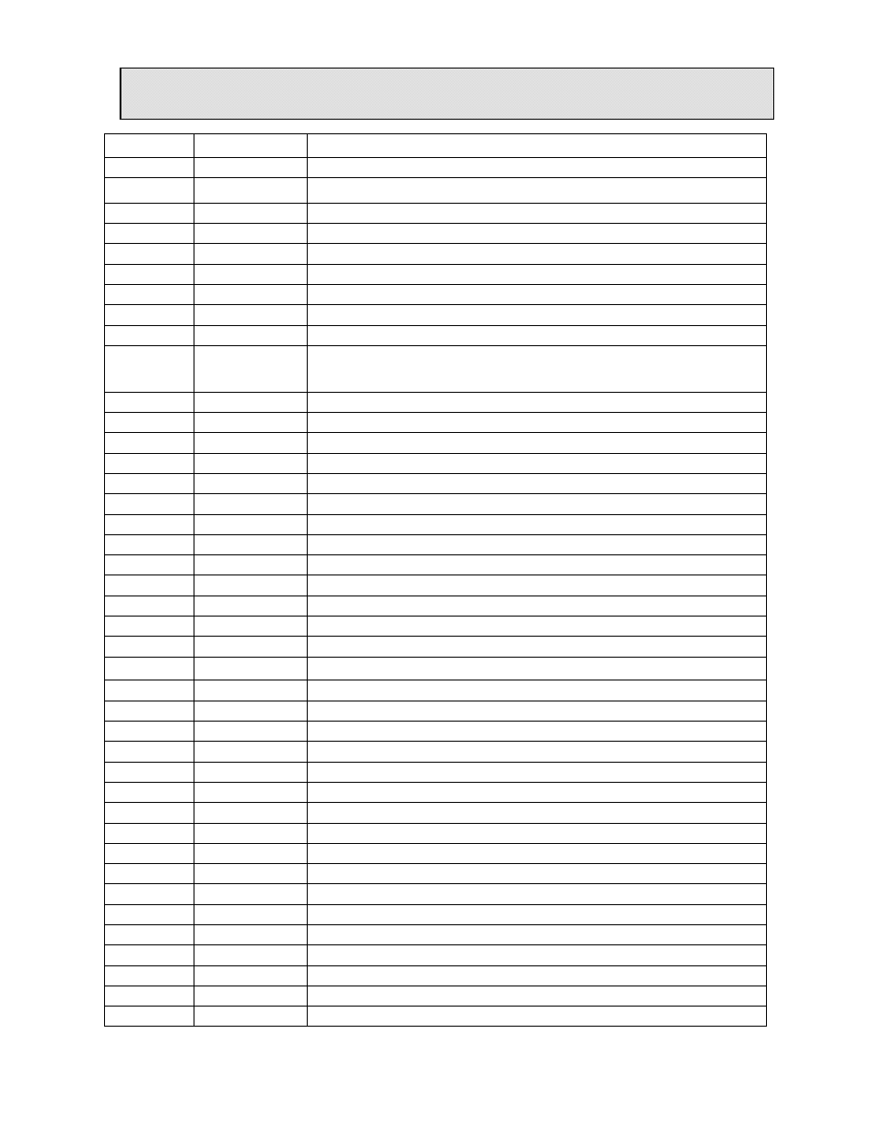 Replacement parts list | Autoquip SERIES 35 MANUAL TURNTABLE User Manual | Page 52 / 79