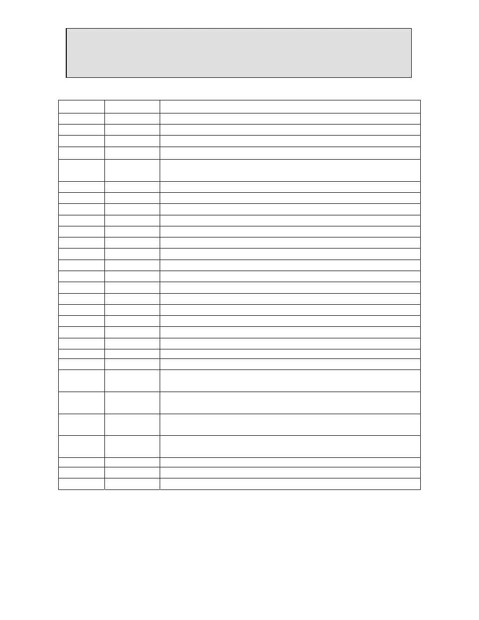 Replacement parts list, Vertical 5hp / 3.4gpm power unit | Autoquip SERIES 35 MANUAL TURNTABLE User Manual | Page 66 / 79