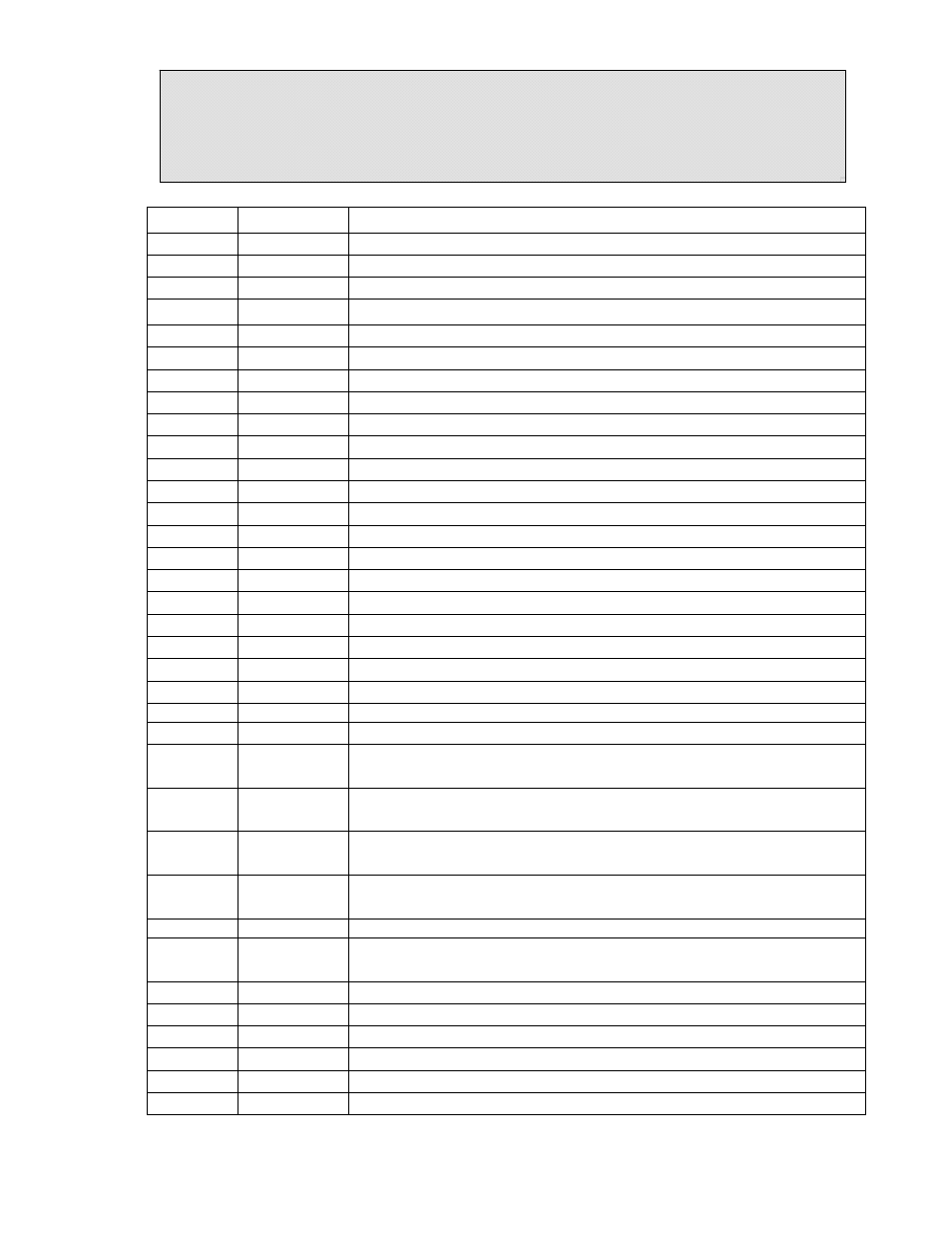 Replacement parts list, Cont. running vertical power unit | Autoquip SERIES 35 MANUAL TURNTABLE User Manual | Page 74 / 79