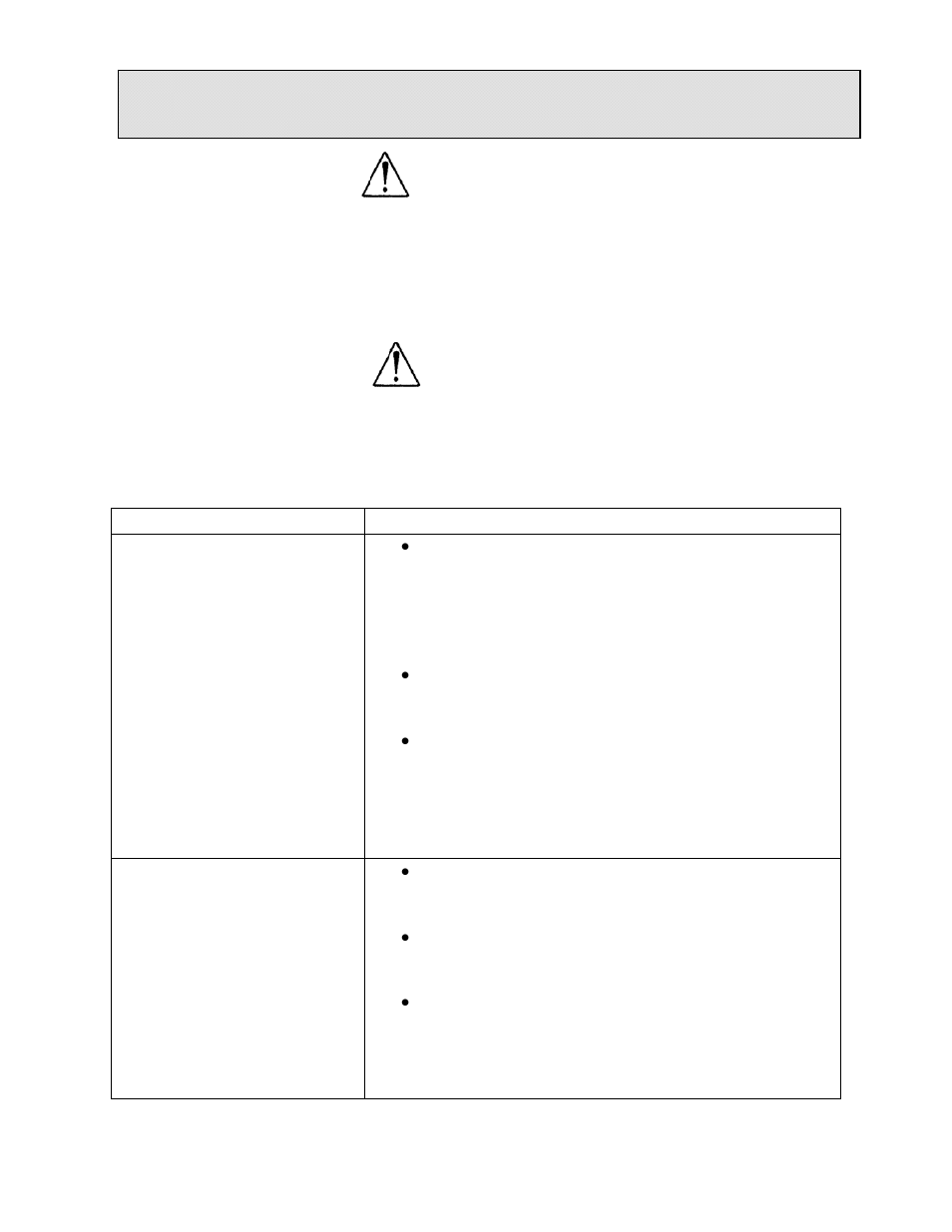 Troubleshooting analysis, Danger, Warning | Autoquip SERIES 35 MANUAL TURNTABLE User Manual | Page 75 / 79