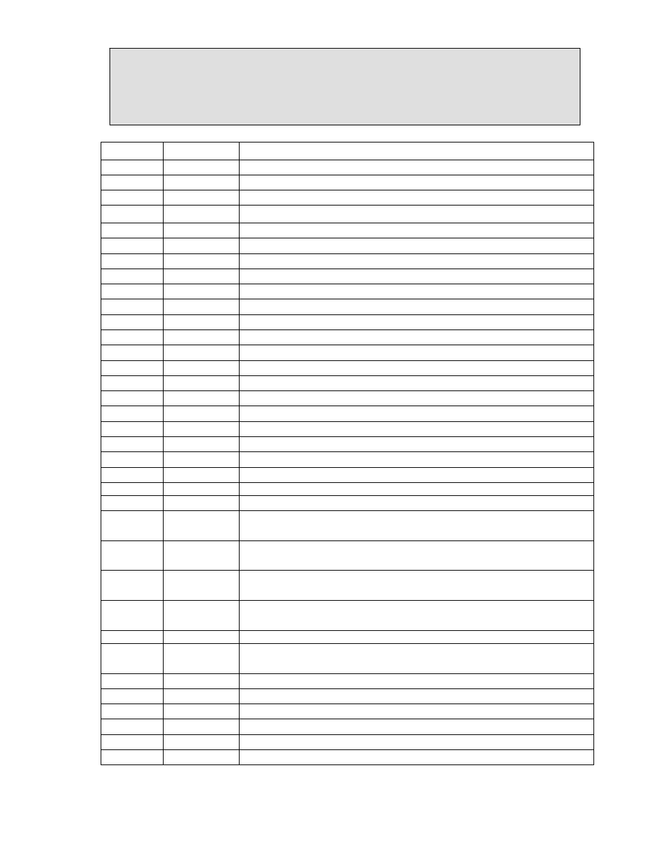 Replacement parts list, Cont. running vertical power unit | Autoquip SERIES 35 LOW PROFILE User Manual | Page 74 / 79