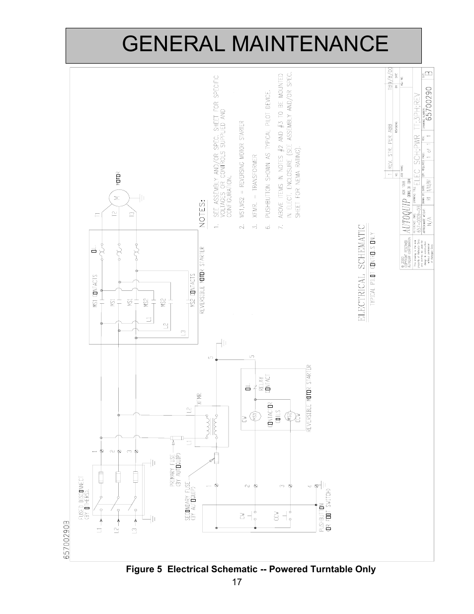 General maintenance | Autoquip SERIES 35 POWERED TURNTABLE User Manual | Page 17 / 19