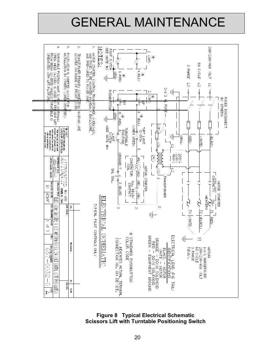 General maintenance | Autoquip SR4 MANUAL TURNTABLE User Manual | Page 20 / 22