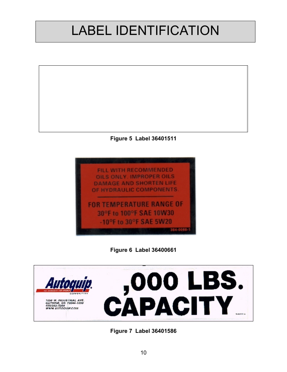 Label identification | Autoquip TITAN UPENDER User Manual | Page 10 / 31