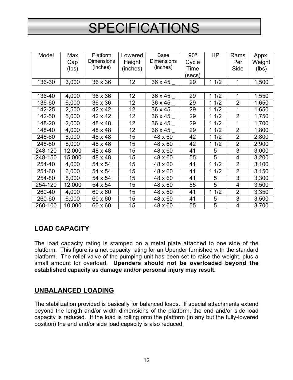 Specifications | Autoquip TITAN UPENDER User Manual | Page 12 / 31