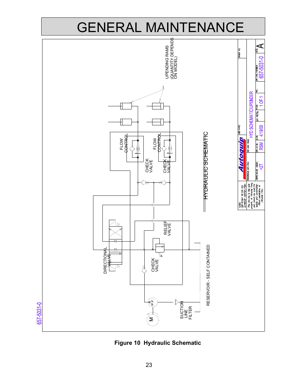 General maintenance, 23 hydraulic schematic, Figure 10 hydraulic schematic | Autoquip TITAN UPENDER User Manual | Page 23 / 31