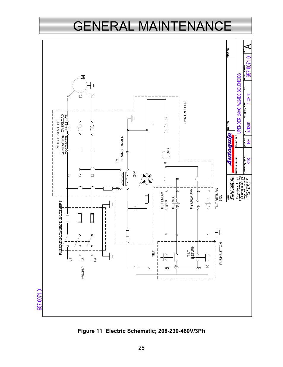 General maintenance | Autoquip TITAN UPENDER User Manual | Page 25 / 31