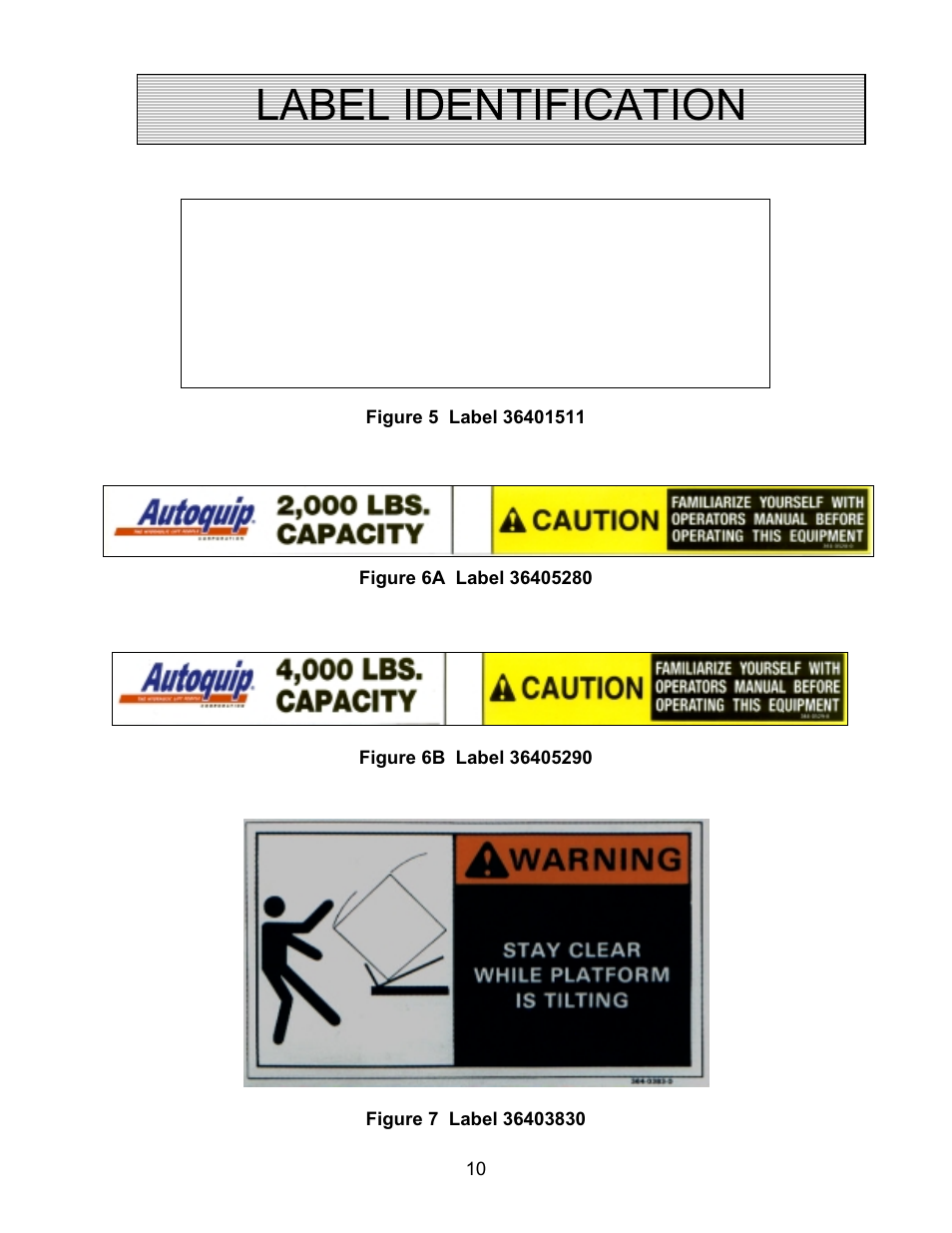 Label identification | Autoquip AUTO-TILT PORTABLE TILTER User Manual | Page 10 / 31