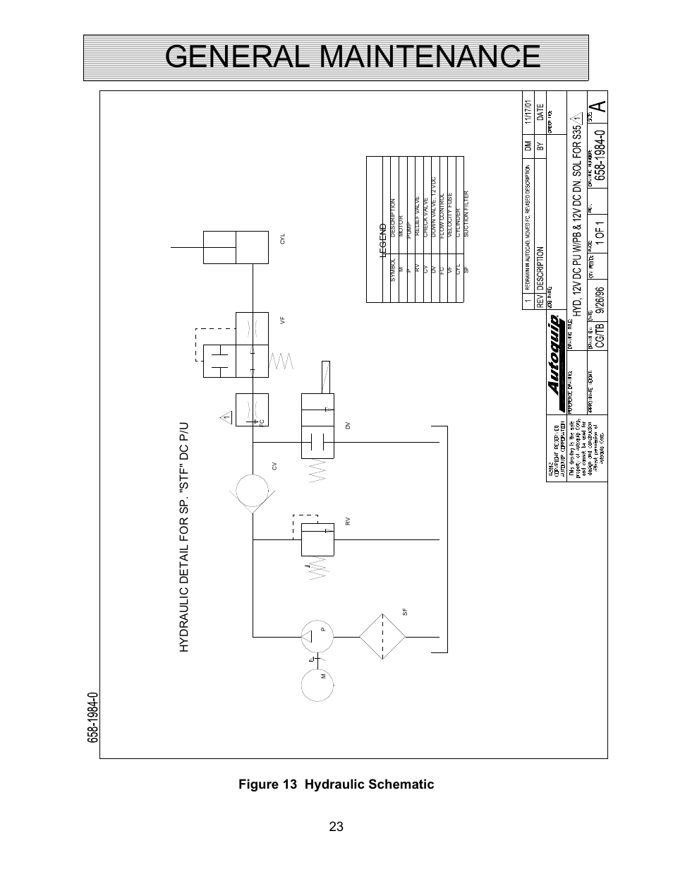 General maintenance, Figure 13 hydraulic schematic, Hydraulic detail for sp. "stf" dc p/u | Autoquip AUTO-TILT PORTABLE TILTER User Manual | Page 23 / 31