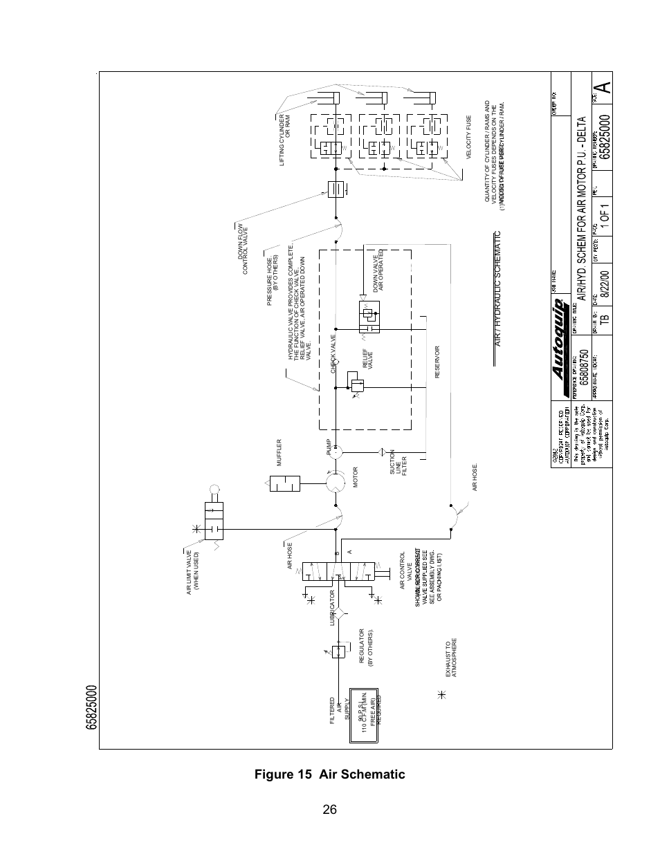 Figure 15 air schematic | Autoquip AUTO-TILT PORTABLE TILTER User Manual | Page 26 / 31