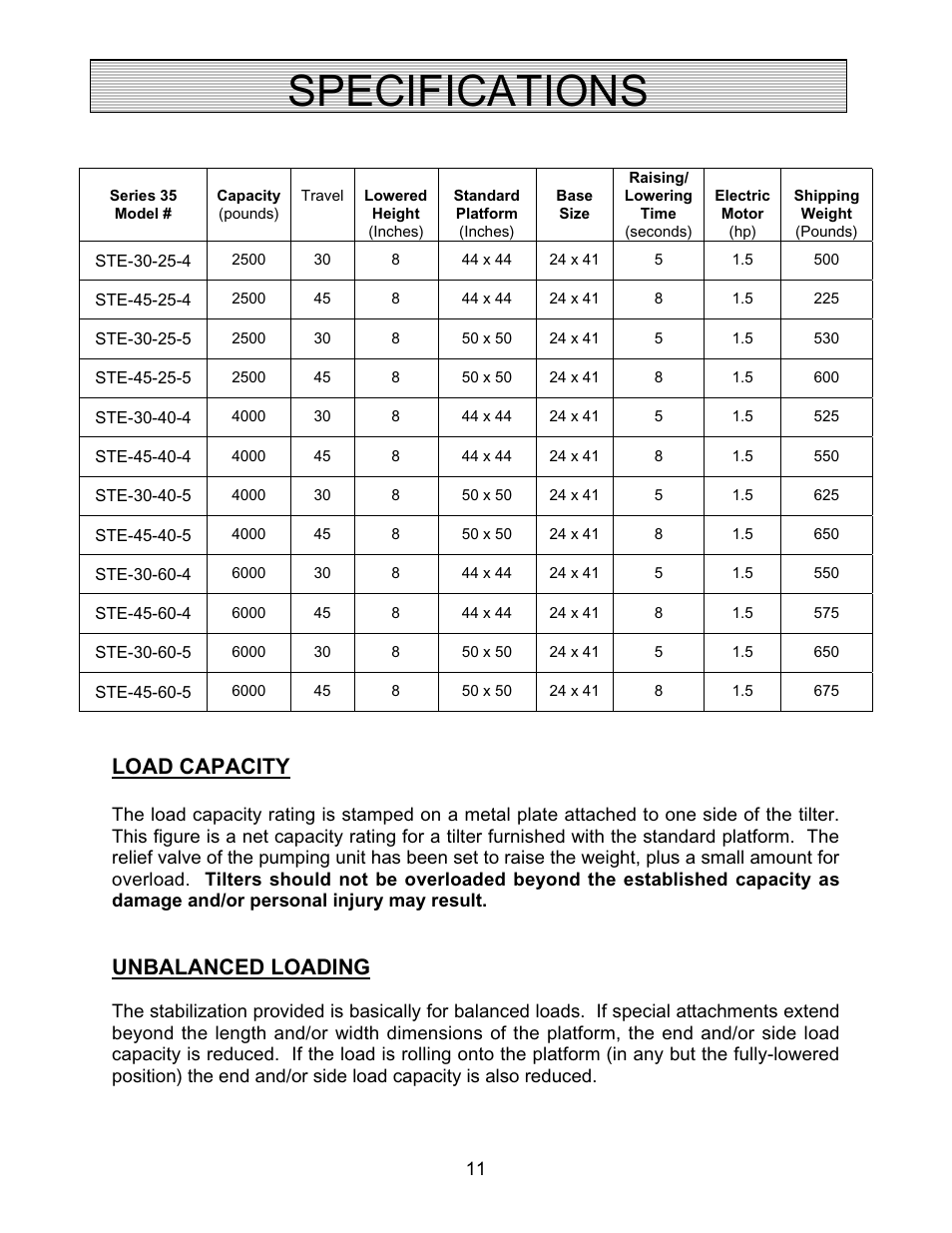 Specifications, Load capacity, Unbalanced loading | Autoquip SERIES 35 TILTERS User Manual | Page 11 / 35